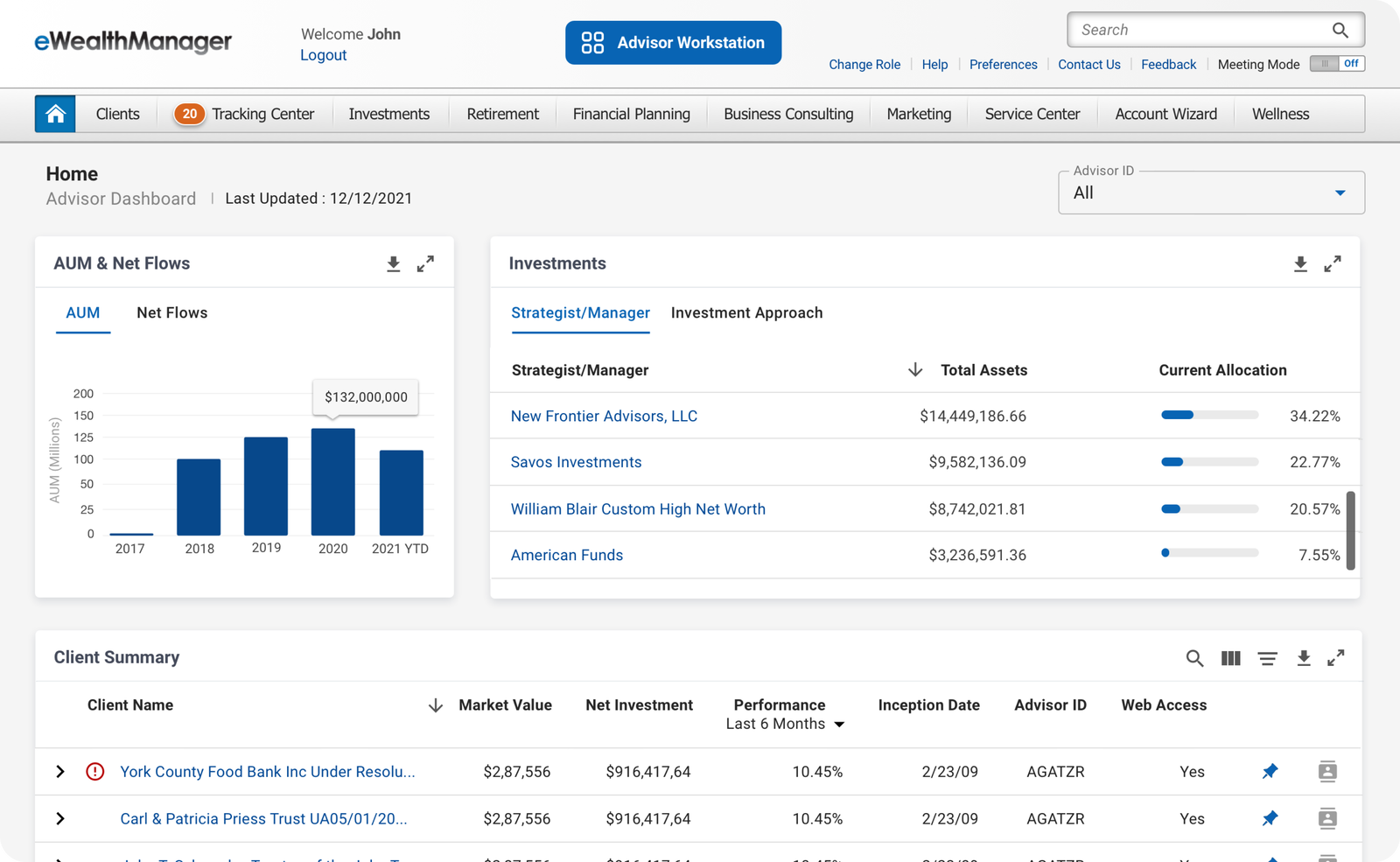 eWM2 Dashboard Mockup