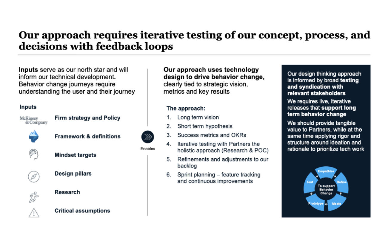 intro – our approach