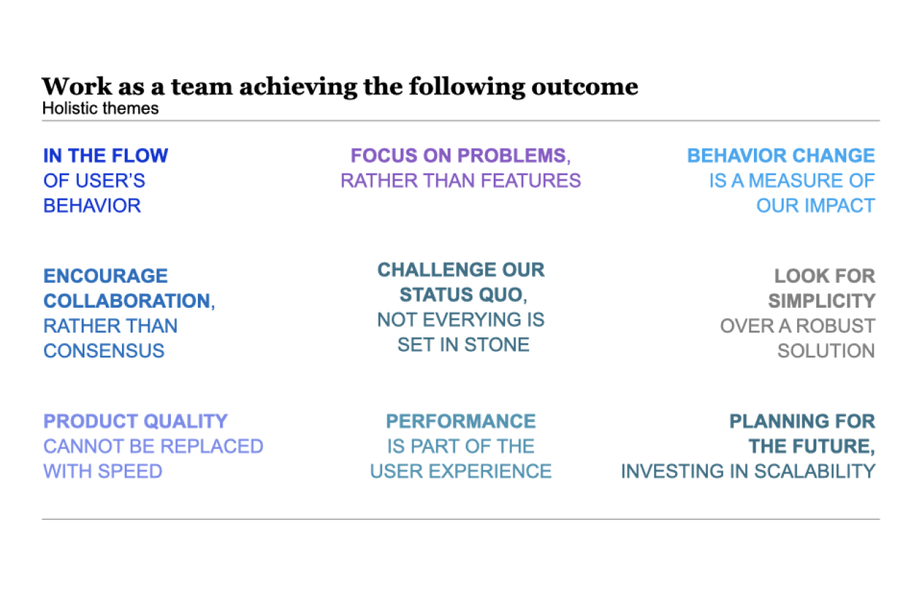 intro – work as a team