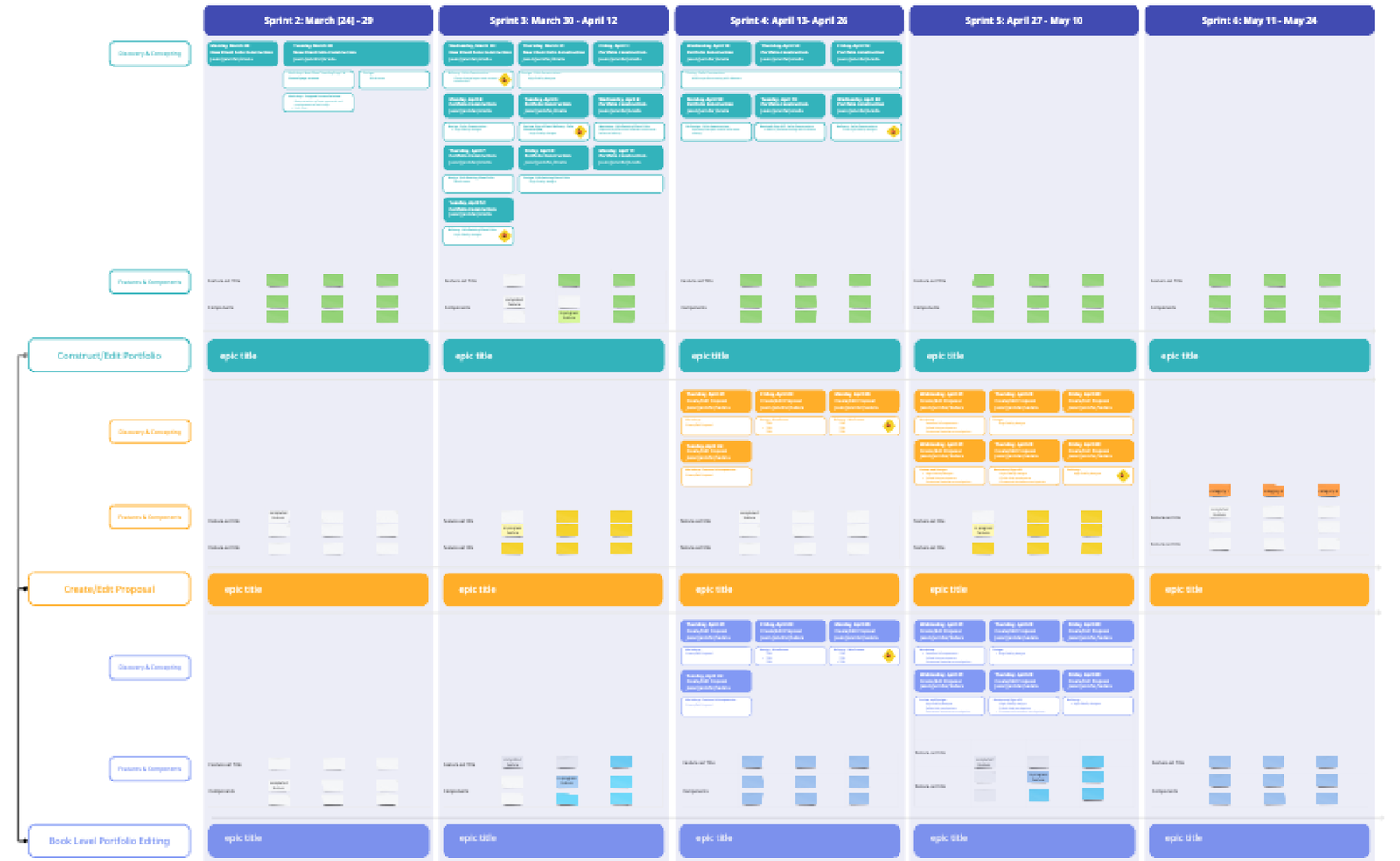 roadmap 2 mockup
