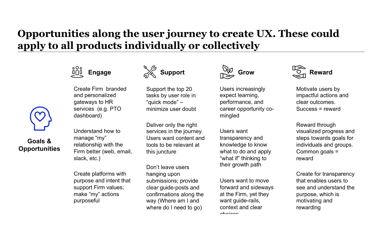 ux opportunities mockup